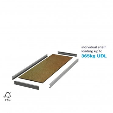 Stockrax - Heavy Duty Premium Shelving - Extra Shelf Levels