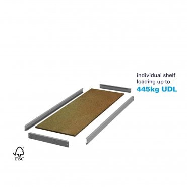 Stockrax - Heavy Duty Premium Shelving - Extra Shelf Levels