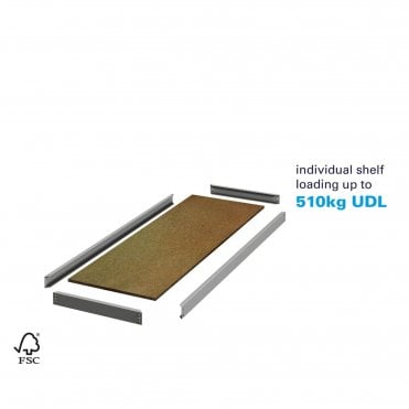Stockrax - Heavy Duty Premium Shelving - Extra Shelf Levels