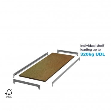 Stockrax - Premium Shelving - Extra Shelf Levels