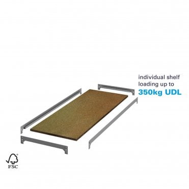 Stockrax - Premium Shelving - Extra Shelf Levels